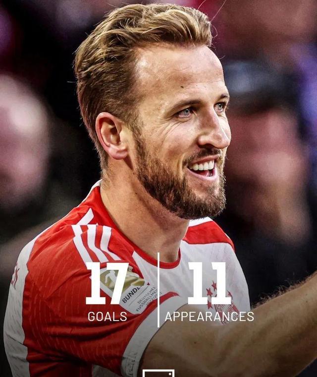 荷兰力克瑞典,哈里·凯恩三分雨点燃全场 荷兰力克瑞典,哈里·凯恩三分雨点燃全场