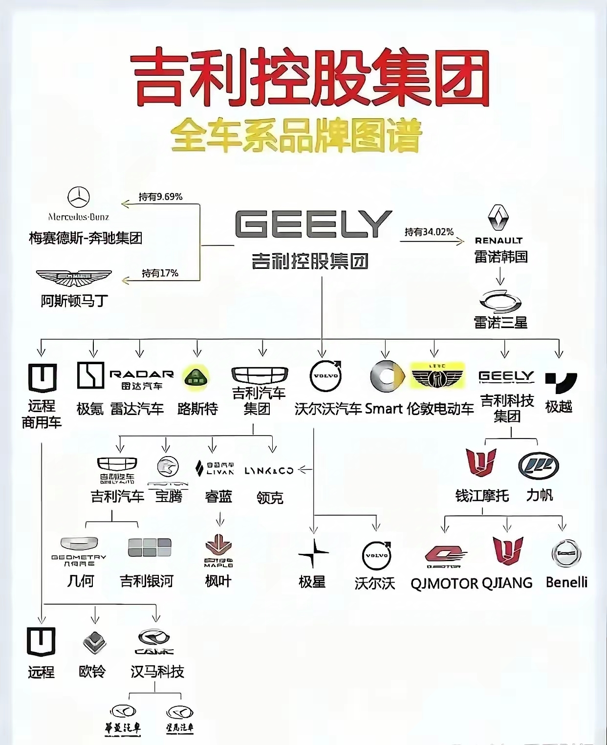 梅赛德斯翻盘阿斯顿马丁,皮亚斯特里关键制胜 梅赛德斯翻盘阿斯顿马丁,皮亚斯特里关键制胜
